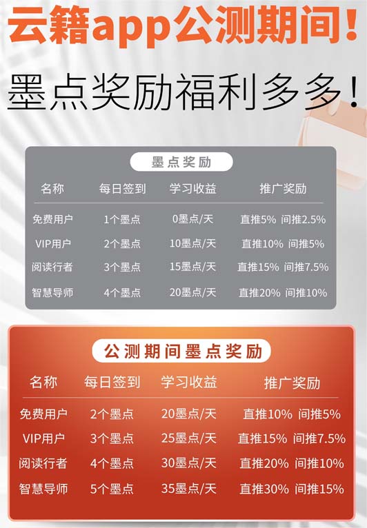 云籍墨点可以分红赚钱吗，云籍怎么变现？ 第2张